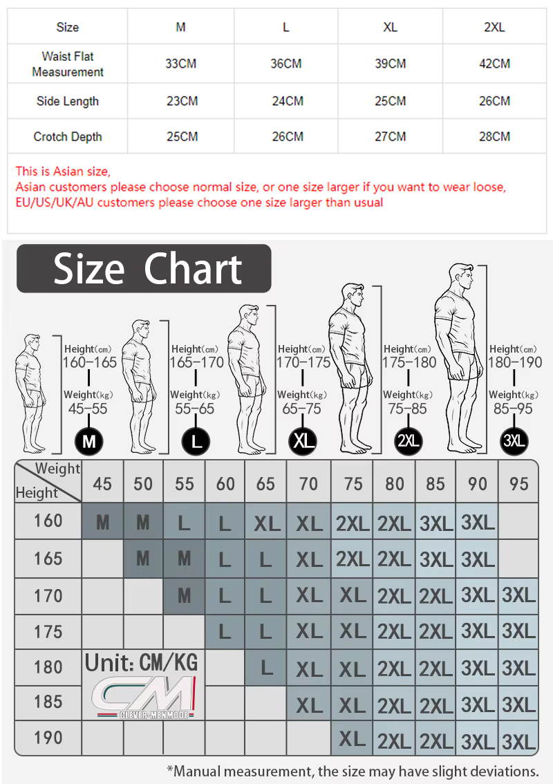 Cuecas Boxer Masculinas de Cou - Wetsuit Men avaliação e preço