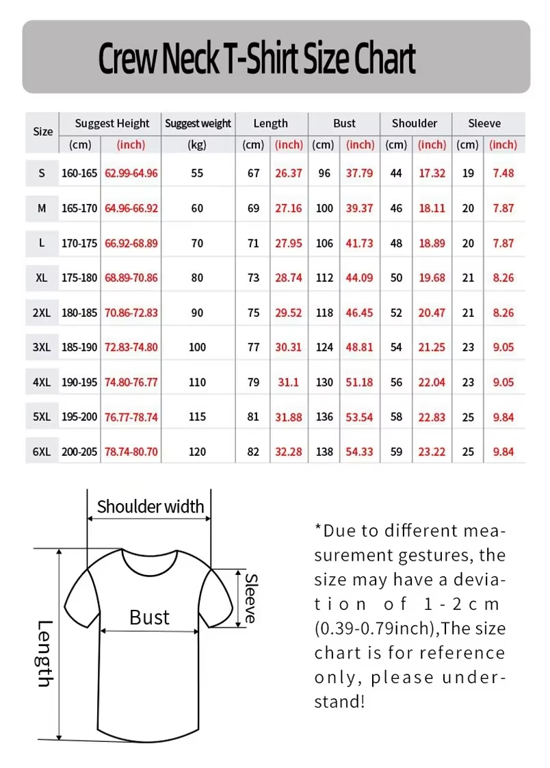 Roupa de Praia e Surf, Nova Ca - Wetsuit Men avaliação e preço